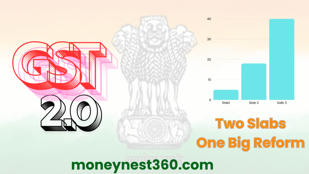 bachat utsav | Two slabs - One big reform